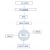 工序数据信息统计追溯查询系统 二维码追溯各道工序状态 可定制