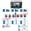 学校一键报警方案，校园一键报警系统方案